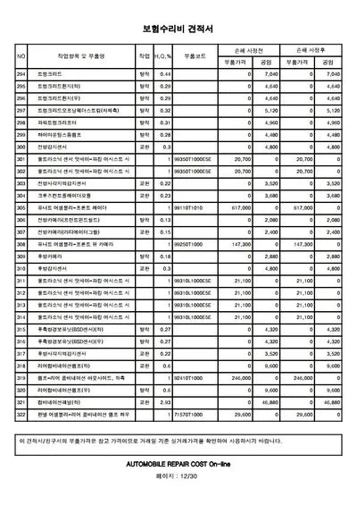 2020 Genesis G80 VIN: