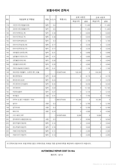 2019 Genesis G90 VIN: