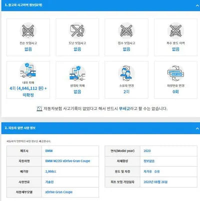 2020 BMW 235 WBA11AL04L7F94137 VIN:WBA11AL04L7F94137