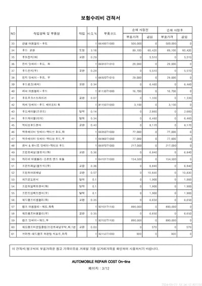 2020 Genesis G80 VIN: