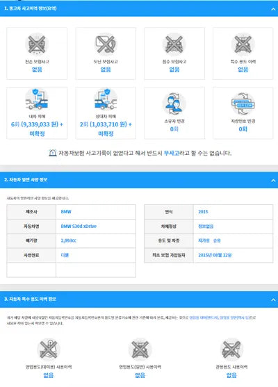 2015 BMW 530 WBA5D3108FGV81545 VIN:WBA5D3108FGV81545