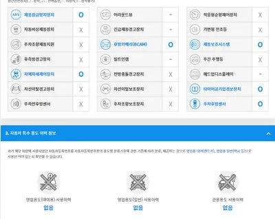 2015 Nissan Leaf 1N4AZ0CP5FC331351 VIN:1N4AZ0CP5FC331351