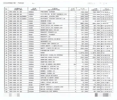 2022 Mercedes-Benz S 350 VIN: