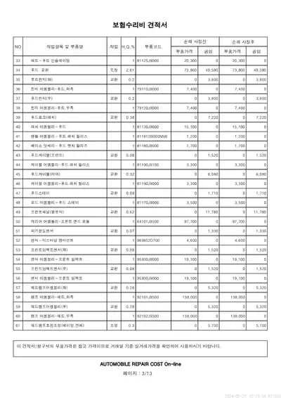 2021 Hyundai Kona VIN: