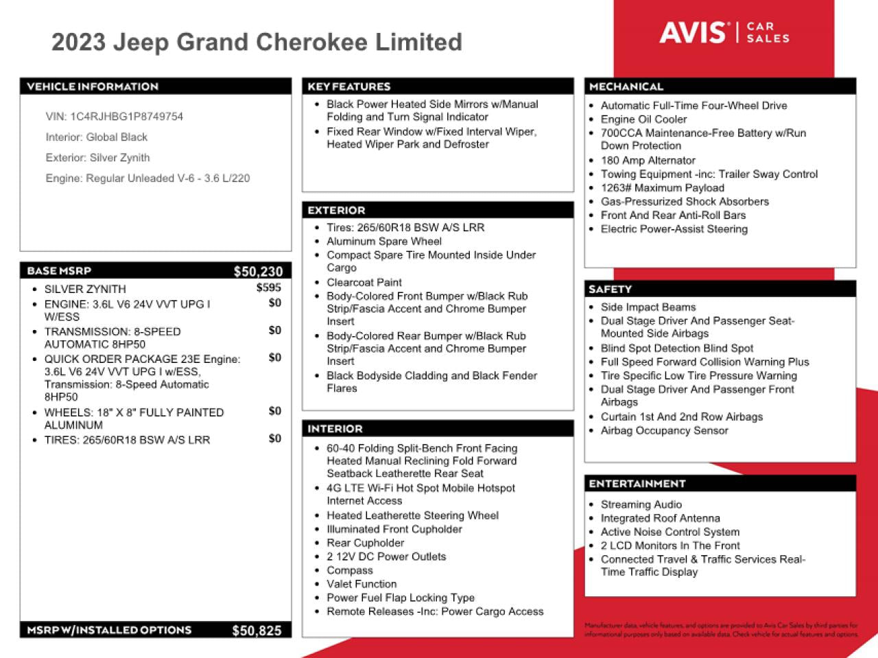 2023 JEEP GRAND CHEROKEE LIMITED VIN:1C4RJHBG1P8749754