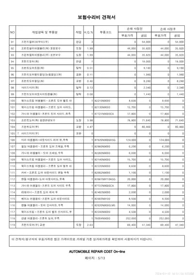 2022 Hyundai Tucson VIN: