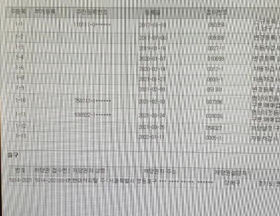 2017 Kia Sorento KNAPS81ABHA317948 VIN:KNAPS81ABHA317948