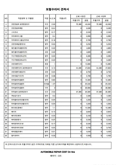 2019 Hyundai Santa FE VIN: