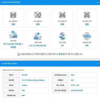 2015 Volkswagen CC WVWZZZ3CZFE823816 VIN:WVWZZZ3CZFE823816