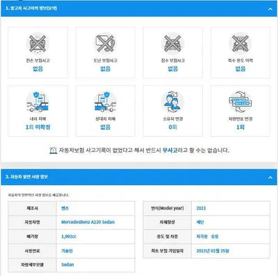 2021 Mercedes-Benz A 220 W1K3G4EB6MJ279244 VIN:W1K3G4EB6MJ279244