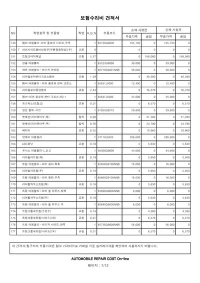 2019 Genesis G70 VIN: