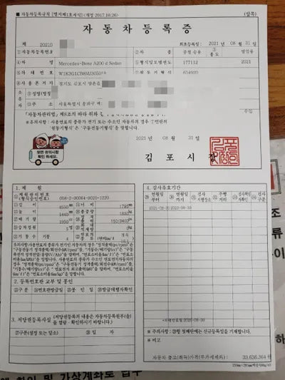 2021 Mercedes-Benz A 200 VIN: