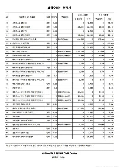 2020 Genesis GV80 VIN:
