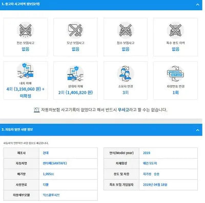 2019 Hyundai Santa FE KMHS281BBKU176211 VIN:KMHS281BBKU176211