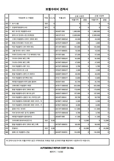 2020 Genesis G80 VIN: