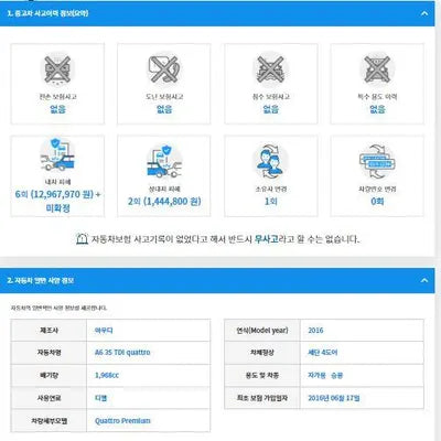 2016 Audi A6 WAUZZZ4GXGN176752 VIN:WAUZZZ4GXGN176752