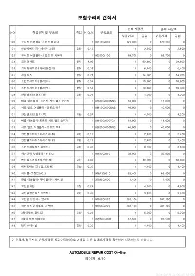 2021 Hyundai Ioniq VIN:
