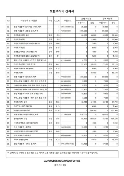 2019 Kia K5 VIN: