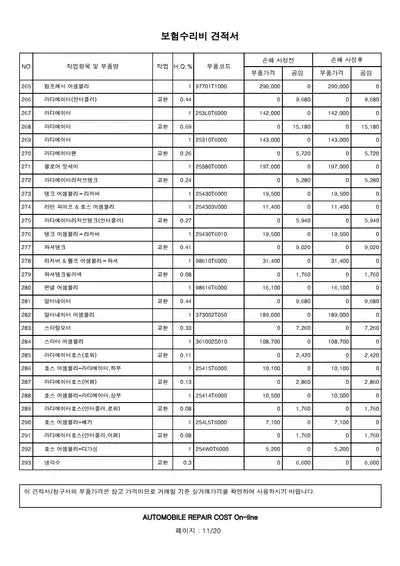 2021 Genesis GV80 VIN: