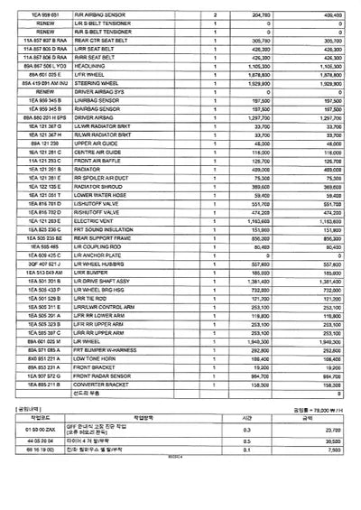 2022 Audi e-tron VIN: