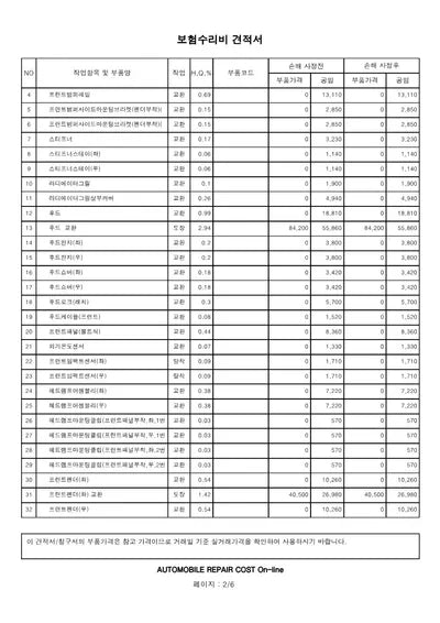 2022 Hyundai Ioniq VIN: