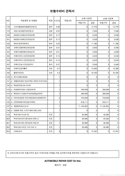 2021 Hyundai Ioniq VIN: