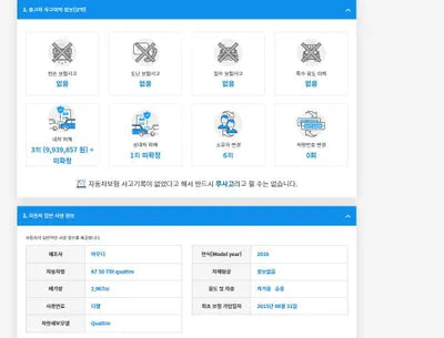 2015 Audi 50 WAUZZZ4G1GN018204 VIN:WAUZZZ4G1GN018204