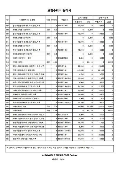 2021 Genesis G80 KMTGB41CDNU110625 VIN:KMTGB41CDNU110625