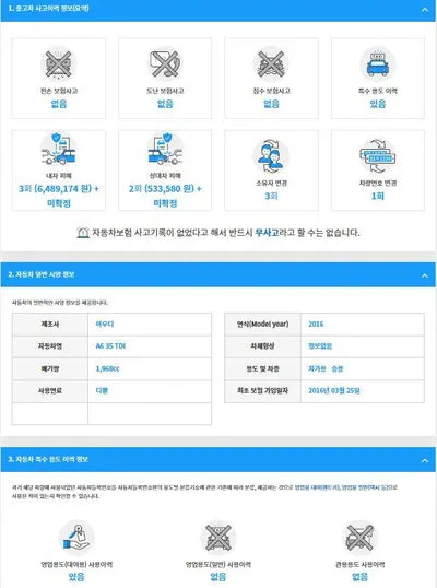 2016 Audi A6 WAUZZZ4G4GN101268 VIN:WAUZZZ4G4GN101268