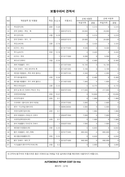 2021 Genesis G80 VIN: