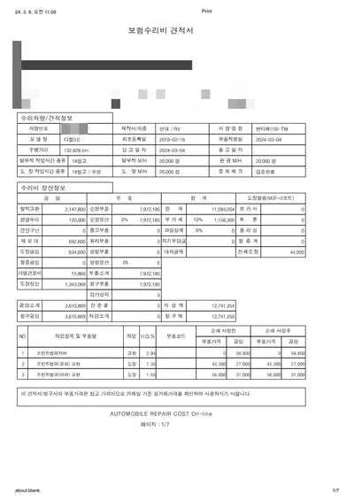 2019 Hyundai Santa FE VIN: