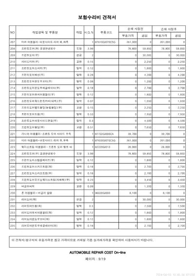 2021 Hyundai Ioniq VIN: