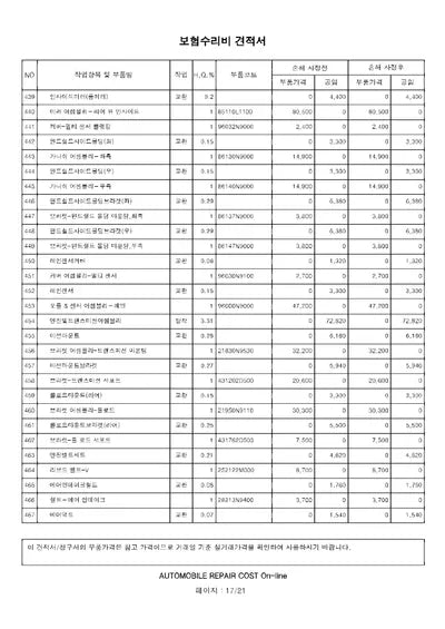 2021 Hyundai Tucson VIN: