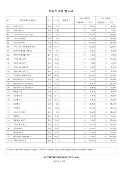 2020 Hyundai Ioniq VIN: