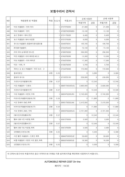 2022 Genesis GV80 VIN: