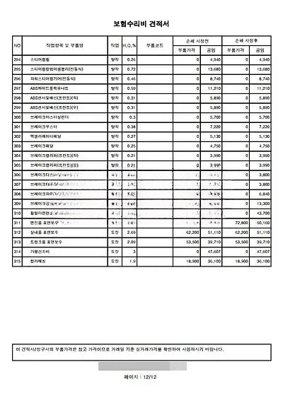 2019 Genesis G80 NONE VIN: