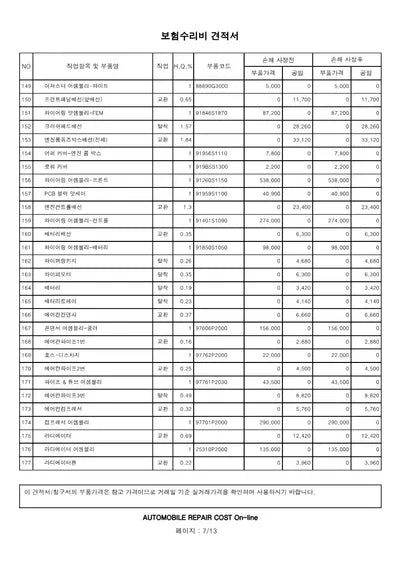 2020 Hyundai Santa FE VIN: