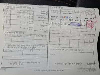 2015 Chevrolet Impala VIN: