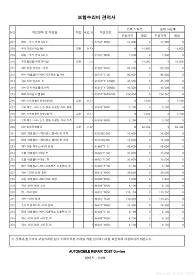 2021 Genesis G80 VIN: