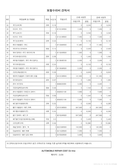 2021 Genesis G70 VIN: