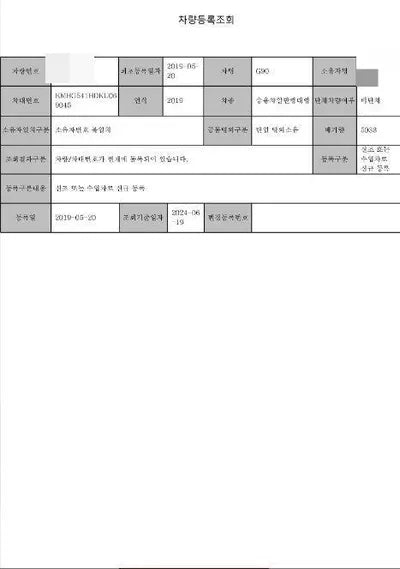 2019 Genesis G90 VIN: