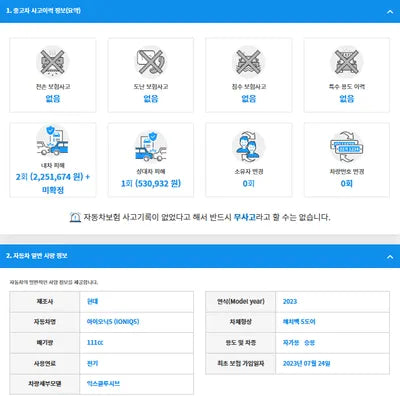 2023 Hyundai Ioniq KMHKN81EFPU222088 VIN:KMHKN81EFPU222088