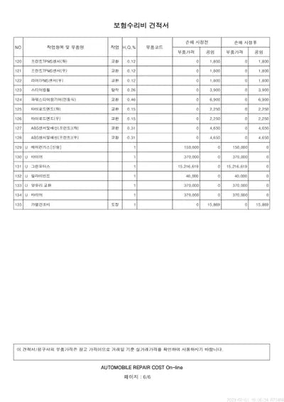 2018 Genesis G80 VIN: