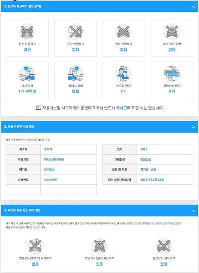 2017 Lexus RX 450 JTJBGMCAXH2033651 VIN:JTJBGMCAXH2033651