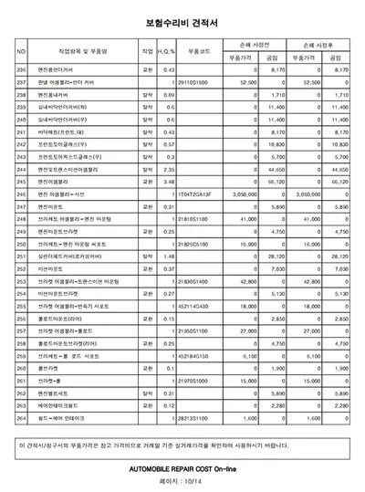 2020 Hyundai Santa FE VIN: