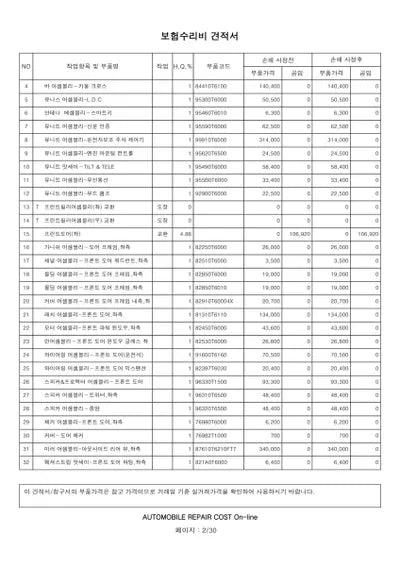 2022 Genesis GV80 VIN: