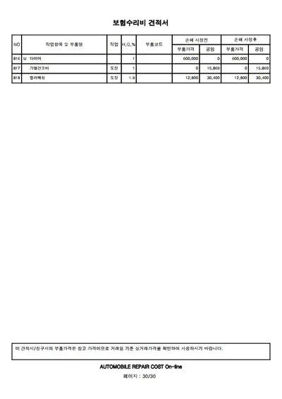 2020 Genesis G80 VIN: