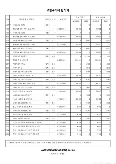 2021 Hyundai Ioniq VIN: