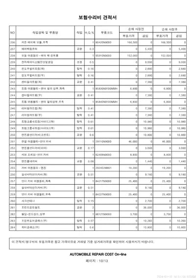 2022 Hyundai Tucson VIN: