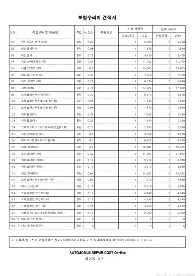 2019 Mercedes-Benz E 300 VIN: